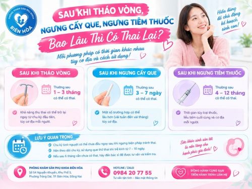 Sau Khi Tháo Vòng, Ngưng Cấy Que, Ngưng Tiêm Thuốc: Bao Lâu Thì Có Thai Lại?