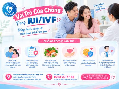 Vai Trò Của Chồng Trong Quá Trình Làm IUI/IVF: Cần Chuẩn Bị Gì, Xét Nghiệm Gì?