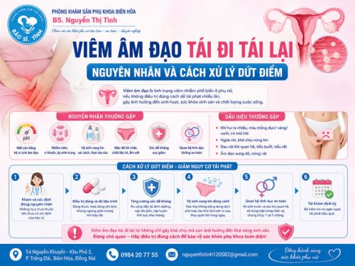 Viêm Âm Đạo Tái Đi Tái Lại Nhiều Lần: Nguyên Nhân Do Đâu, Hướng Xử Lý Dứt Điểm