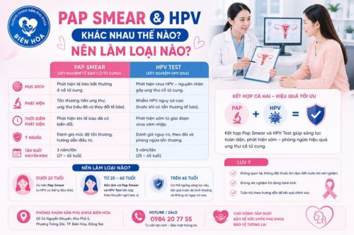 Pap Smear Và HPV Khác Nhau Thế Nào? Nên Làm Loại Nào?