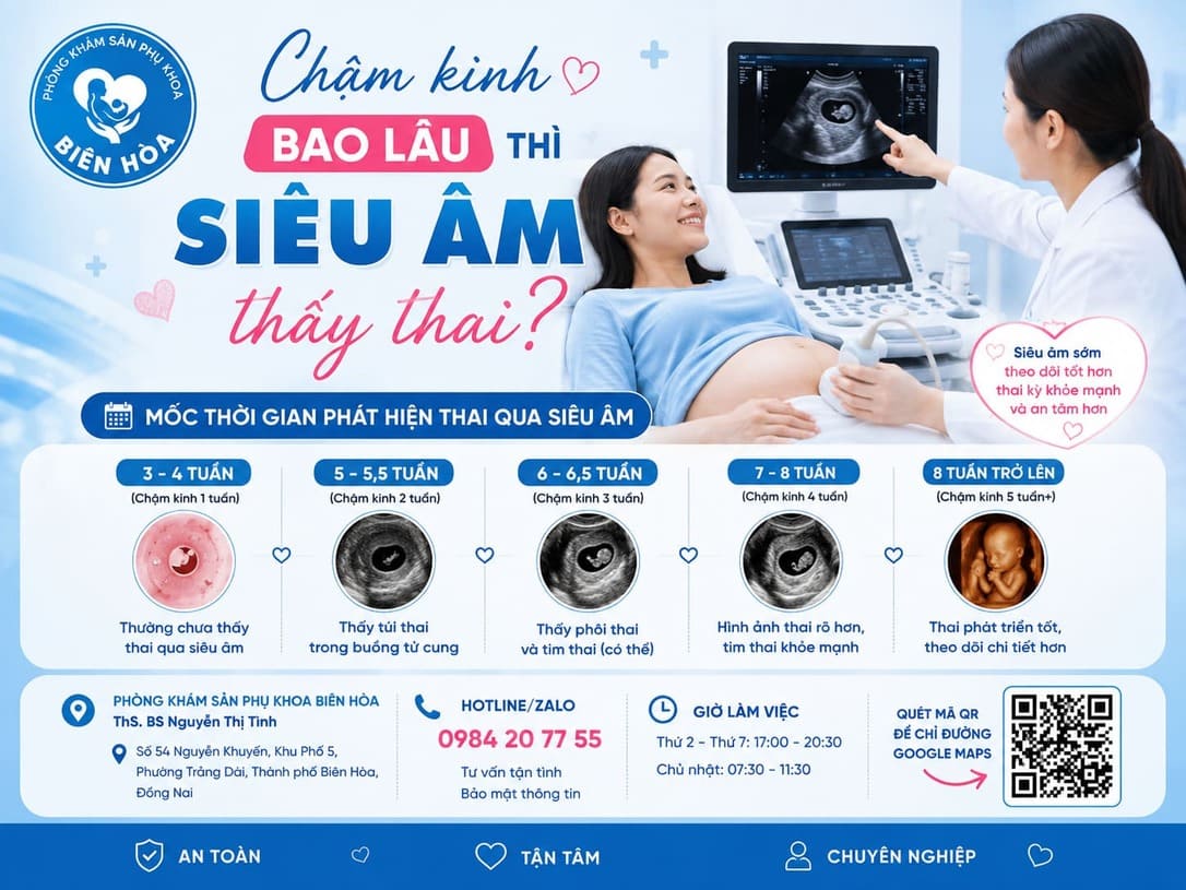 Chậm Kinh Bao Lâu Thì Siêu Âm Thấy Thai?