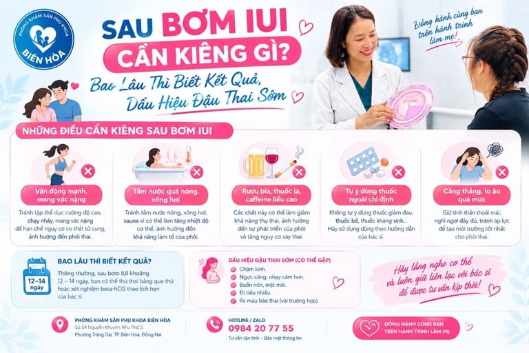 Sau Bơm IUI Cần Kiêng Gì? Bao Lâu Biết Kết Quả?