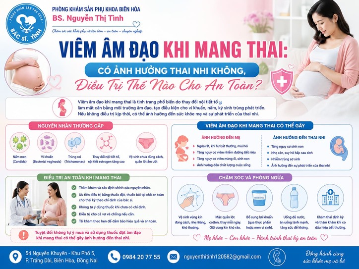 viêm âm đạo khi mang thai có ảnh hưởng thai nhi không